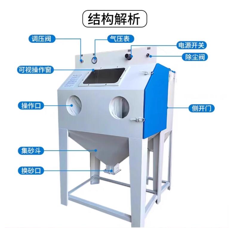 TainanSandblasting machine